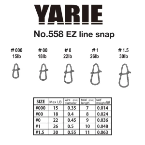 AGRAFA RAPIDA YARIE 558 EZ LINE SNAP Nr. 1 26lb 11BUC/PLIC