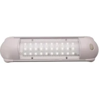 Lampa Led Pentru Interior Allroundmarin