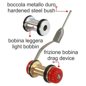 Bobinator Nod STONFO Roto Bobinator Nod STONFO Roto