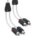 Cablu RCA Marin pentru Amplificator DS18 MOFCR-12FT, 2 Canale, 3.6m