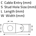Papuci Electrici cu Inel ALLROUNDMARIN, 35mm², Bolt 12mm, 10buc/pac