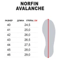 Cizme de Iarna NORFIN Avalanche, Marime 41
