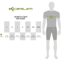 Costum KORUM Neoteric 5X5 Waterproof Suit, Marime XXL Costum KORUM Neoteric 5X5 Waterproof Suit, Marime XXL
