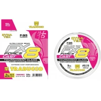 Fir Textil Trabucco Dynatex Fx8 Cast Pink 0,084mm, 10, 150m, 4.50kg, Pe#0.25