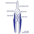 Foarfeca MUSTAD Multi Function, 14cm Foarfeca MUSTAD Multi Function, 14cm
