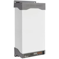 Incarcator Quick Fast Charge Sbc300 Nrg Plus, 11.4x25.2x7.1cm