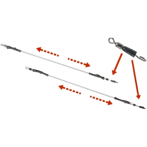 Conector Cosulet Feeder Filfishing Feeder Links & Quick Change Swivel, 1mm, 10cm, 2 Buc/Plic Conector Cosulet Feeder Filfishing Feeder Links & Quick Change Swivel, 1mm, 10cm, 2 Buc/Plic