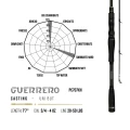 Lanseta Herakles Premium Limited Guerrero Baitcast EH, 21-112g, 2.31m, 1seg