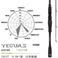 Lanseta Herakles Yeguas Premium Limited Baitcast, 7-88g, 2.13m, 1seg
