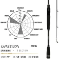 Lanseta Herakles Premium Limited Garda M, 3.5-10.5g, 2.16m, 1seg Lanseta Herakles Premium Limited Garda M, 3.5-10.5g, 2.16m, 1seg