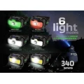 Lanterna Frontala ZFISH Headlamp Lumenix 340L Lanterna Frontala ZFISH Headlamp Lumenix 340L