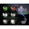 Lanterna Frontala ZFISH Headlamp Photonix 360L