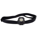 Lanterna Wolf Cube 200 HeadTorch Lanterna Wolf Cube 200 HeadTorch