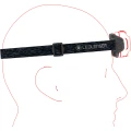 Lanterna de Cap Ledlenser HF4R Core Black 500lm/Li-ion + Cablu USB Lanterna de Cap Ledlenser HF4R Core Black 500lm/Li-ion + Cablu USB