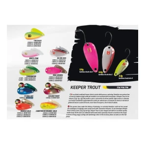 Lingura Oscilanta Colmic Herakles Keeper Trout 2.5g Petrol Sky