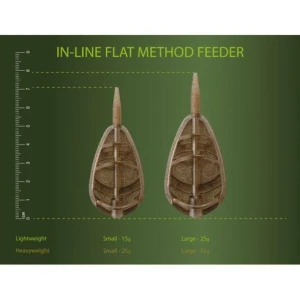 Momitor DRENNAN Flat Method Feeder In-Line LOOSE LARGE 45GR Momitor DRENNAN Flat Method Feeder In-Line LOOSE LARGE 45GR