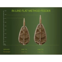 Momitor DRENNAN Flat Method Feeder In-Line Small LOOSE SMALL 35GR