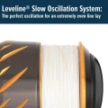 Mulineta Penn Authority Spinning 2500HS Mulineta Penn Authority Spinning 2500HS