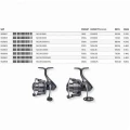 Mulineta SAVAGE GEAR Fazor C3000, 5.2:1, 0.23mm/150m Mulineta SAVAGE GEAR Fazor C3000, 5.2:1, 0.23mm/150m