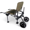 Carut Korum S23 Twin Wheel Barrow Kit