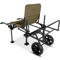 Carut Korum S23 Twin Wheel Deluxe Barrow Kit