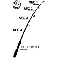 Tronson Bolognesa SENSAS Mare, Segment 1