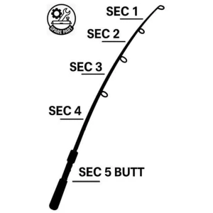 Tronson Bolognesa SENSAS Whip Tele Travel Butt, Segment 4