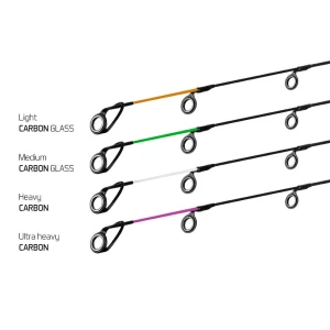 Varf Delphin Carbon Glass MEDIUM River Trophy 360/400cm verde