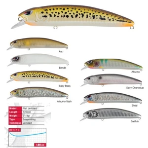 VOBLER COLMIC HERAKLES FLATT JERK FUDE SS 12cm 21.4gr Baby Bass