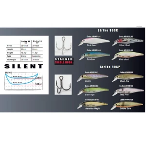 VOBLER COLMIC HERAKLES STRIKE 90SP 9cm 11gr Green Ayu